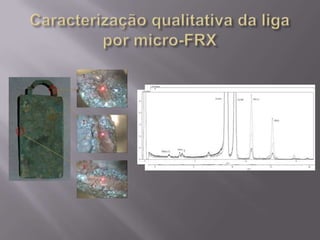 Caracterização qualitativa da liga por micro-FRX112233