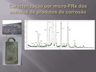 Caracterização por micro-FRx dos estratos de produtos de corrosão21
