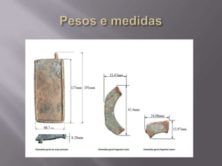 Pesos e medidas