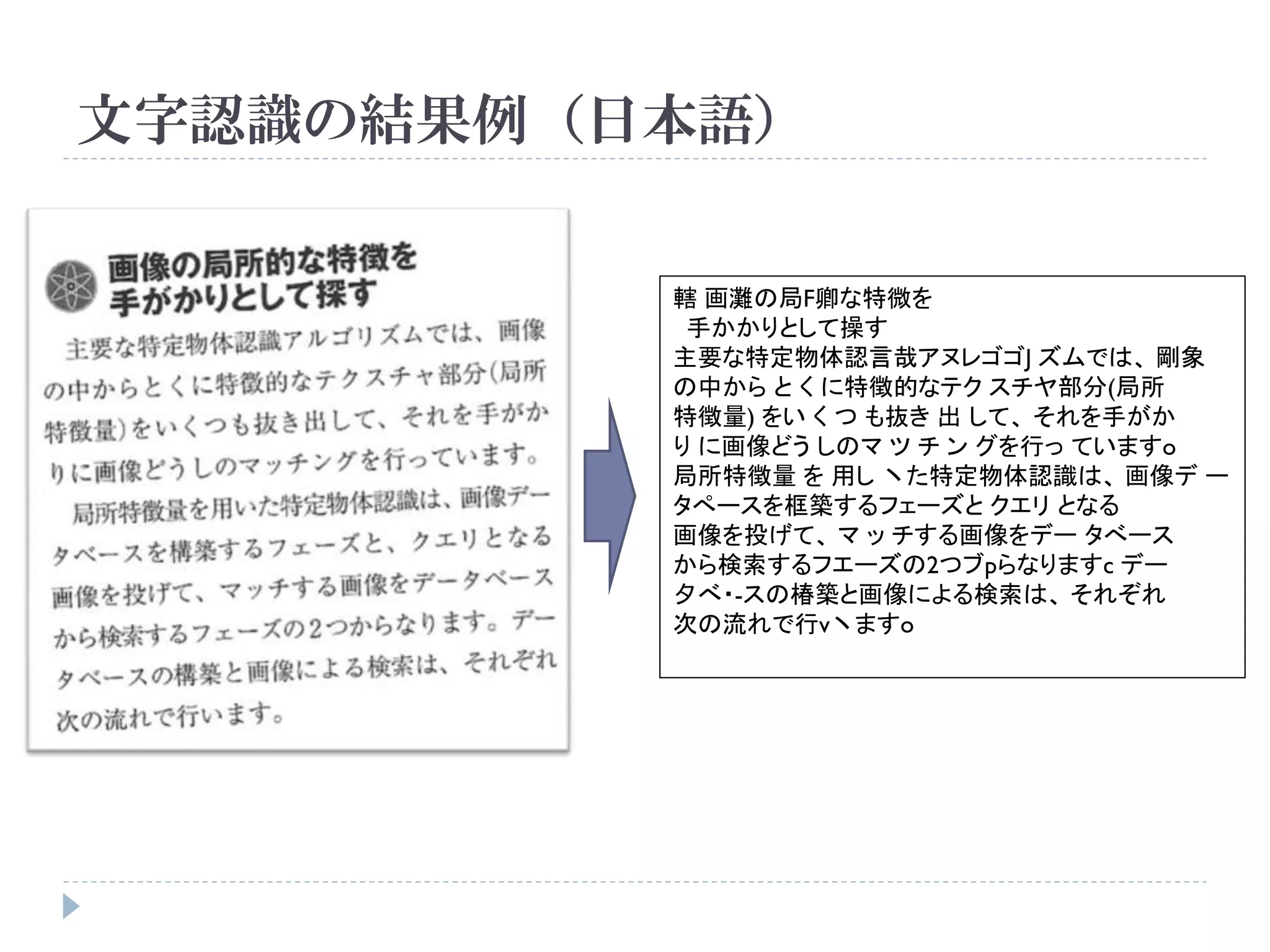 文字認識の結果例（日本語）

          轄 画灘の局F卿な特微を
           手かかりとして操す
          主要な特定物体認言哉アヌレゴゴJ ズムでは、 剛象
          の中から と く に特徴的なテク スチヤ部分(局所
          特徴量) をい く つ も抜き 出 して、 それを手がか
          り に画像どう しのマ ツ チ ン グを行っ ていますo
          局所特徴量 を 用し 丶た特定物体認識は、 画像デ ー
          タぺースを框築するフェーズと クエリ となる
          画像を投げて、 マ ッ チする画像をデー タべース
          から検索するフエーズの2つブpらなりますc デー
          夕べ・-スの椿築と画像による検索は、 それぞれ
          次の流れで行v丶ますo
 