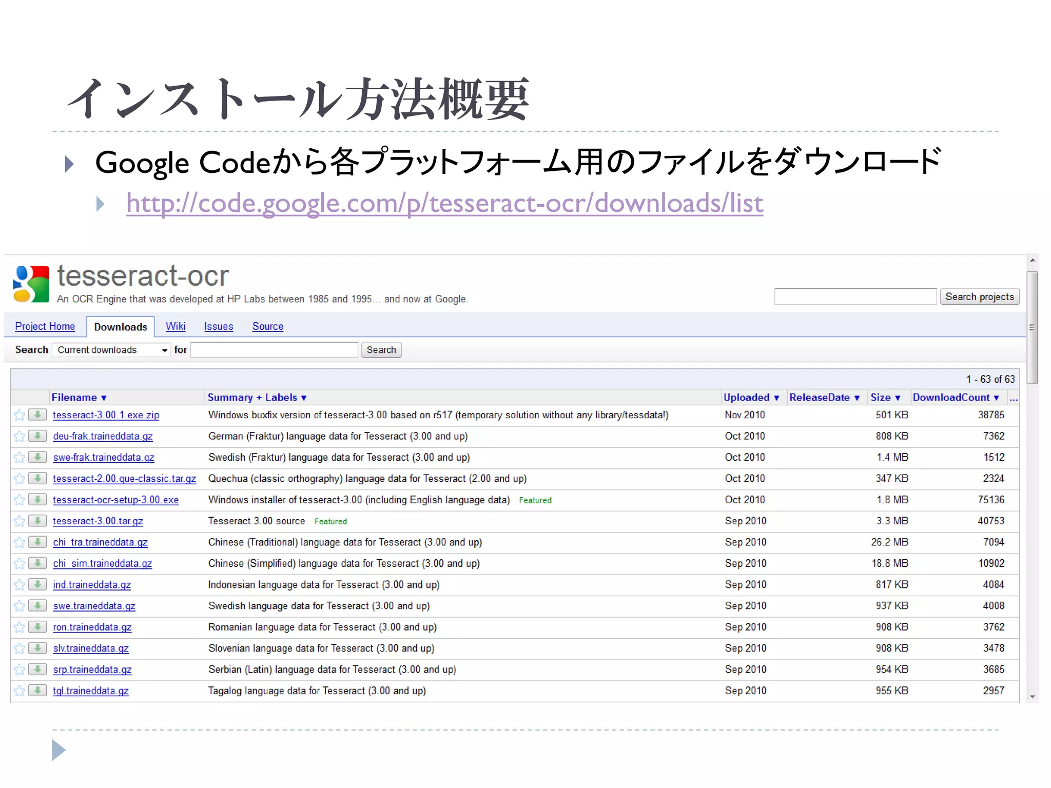 インストール方法概要
   Google Codeから各プラットフォーム用のファイルをダウンロード
       http://code.google.com/p/tesseract-ocr/downloads/list
 