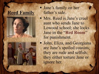 John Reed Jane Tess of the d'urbervillies and Jane Eyre | PPTX