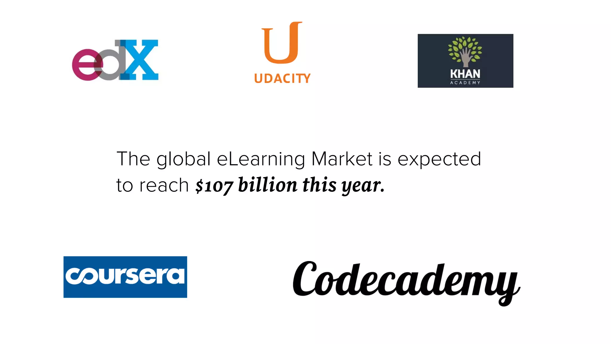 Source: Global Industry Analysts
The global eLearning Market is expected
to reach $107 billion this year.
 