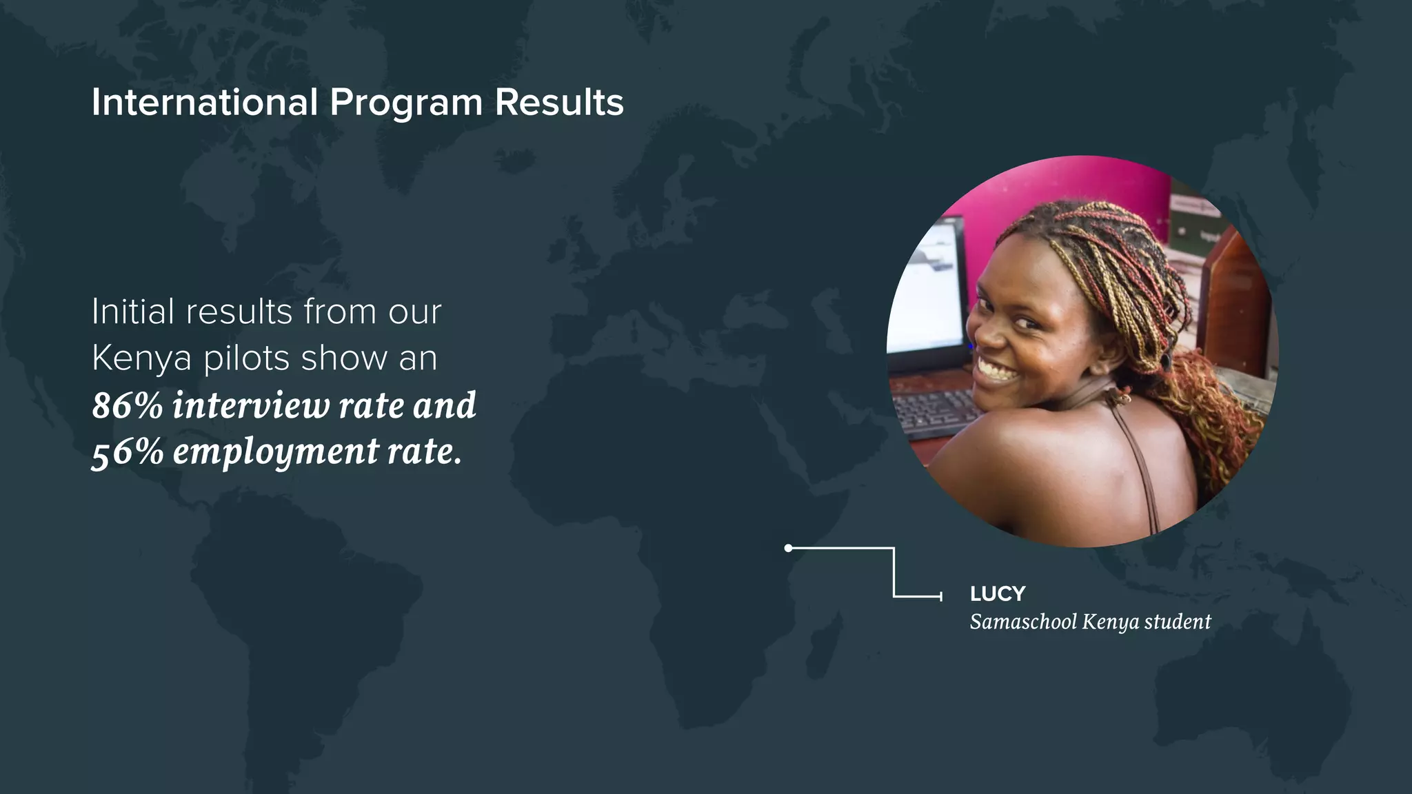 International Program Results
LUCY
Samaschool Kenya student
Initial results from our
Kenya pilots show an
86% interview rate and
56% employment rate.
 