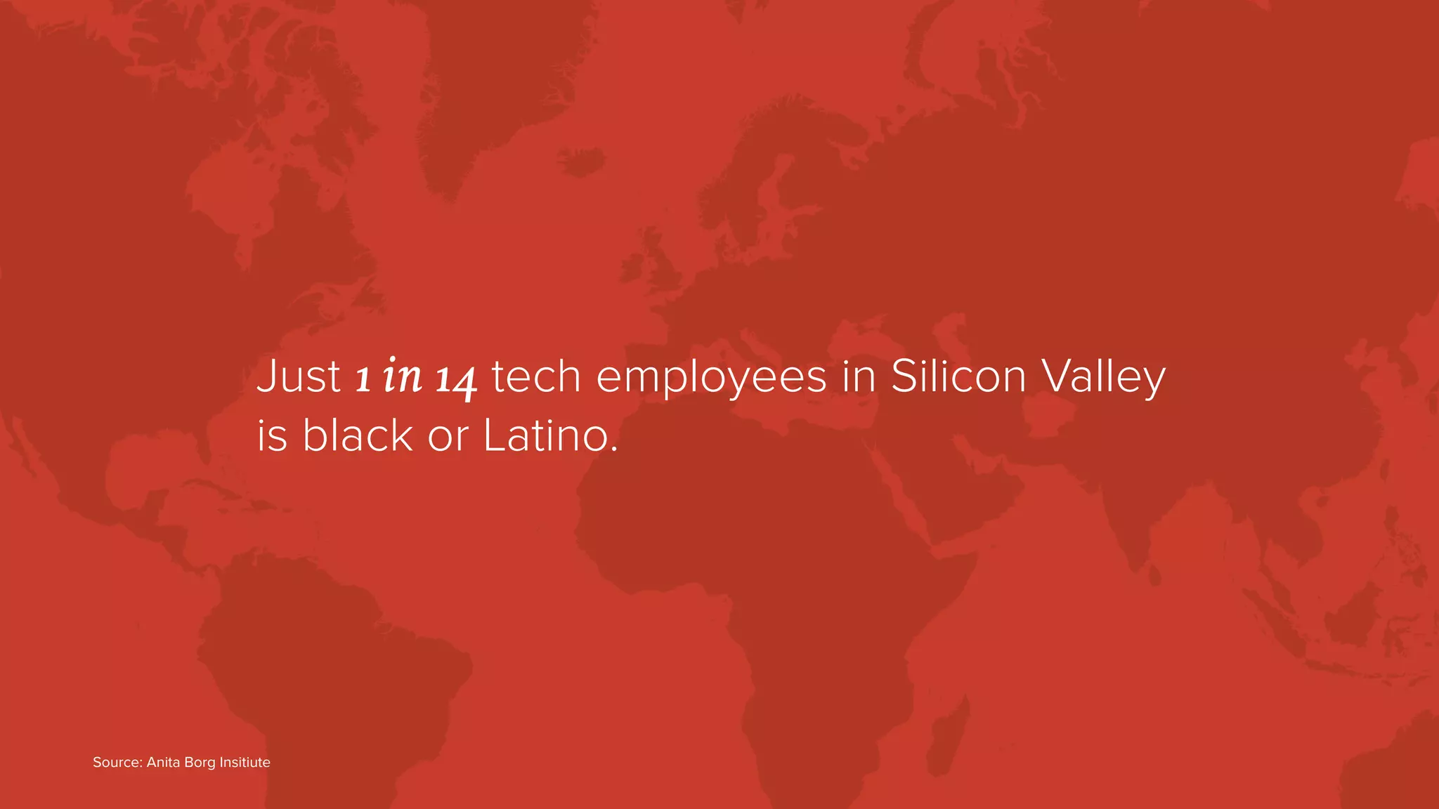Source: Anita Borg Insitiute
Just 1 in 14 tech employees in Silicon Valley
is black or Latino.
 