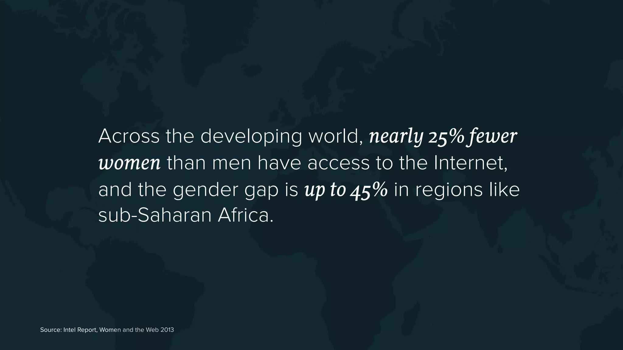 Source: Intel Report, Women and the Web 2013
Across the developing world, nearly 25% fewer
women than men have access to the Internet,
and the gender gap is up to 45% in regions like
sub-Saharan Africa.
 