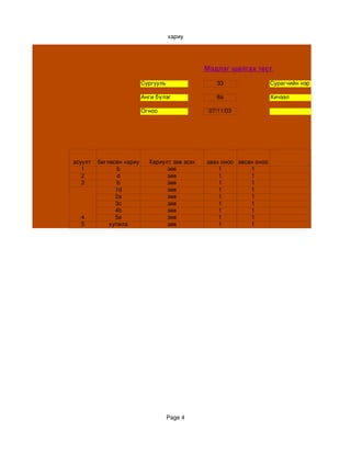 хариу




                                              Мэдлэг шалгах тест 

                         Сургууль                33                  Сурагчийн нэр

                         Анги бүлэг              8а                  Хичээл

                         Огноо                 07/11/03




асуулт  бөглөсөн хариу     Хариулт зөв эсэх   авах оноо авсан оноо
   1           b                 зөв              1         1
   2           d                 зөв              1         1
   3           b                 зөв              1         1
              1d                 зөв              1         1
              2a                 зөв              1         1
              3c                 зөв              1         1
              4b                 зөв              1         1
   4          5e                 зөв              1         1
   5        купила               зөв              1         1




                                    Page 4
 