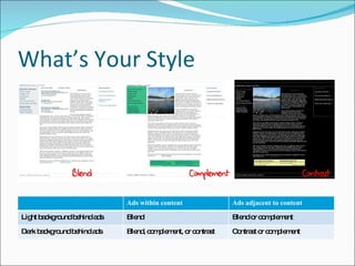 What’s Your Style Ads within content Ads adjacent to content Light background behind ads Blend Blend or complement Dark background behind ads Blend, complement, or contrast Contrast or complement