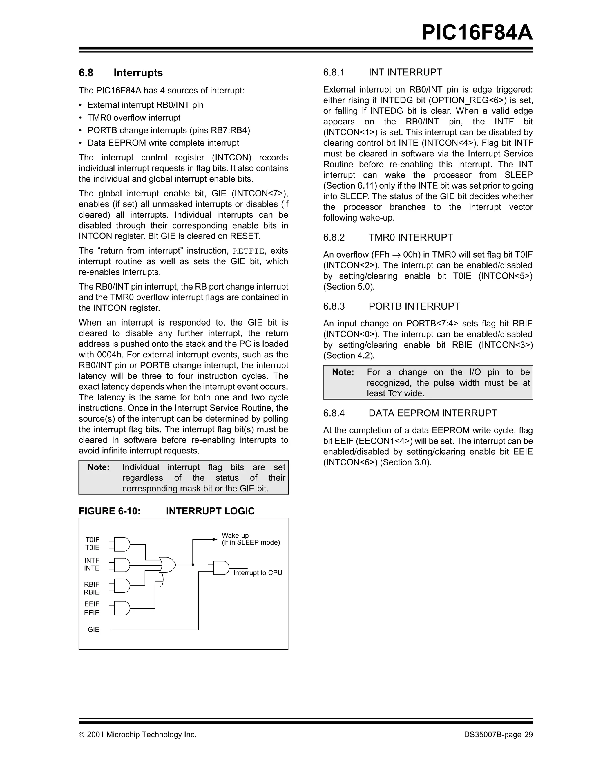 PIC16F84A
6.8         Interrupts                                         6.8.1       INT INTERRUPT
The PIC16F84A has 4 sources of interrupt:                      External interrupt on RB0/INT pin is edge triggered:
                                                               either rising if INTEDG bit (OPTION_REG<6>) is set,
•   External interrupt RB0/INT pin
                                                               or falling if INTEDG bit is clear. When a valid edge
•   TMR0 overflow interrupt                                    appears on the RB0/INT pin, the INTF bit
•   PORTB change interrupts (pins RB7:RB4)                     (INTCON<1>) is set. This interrupt can be disabled by
•   Data EEPROM write complete interrupt                       clearing control bit INTE (INTCON<4>). Flag bit INTF
The interrupt control register (INTCON) records                must be cleared in software via the Interrupt Service
individual interrupt requests in flag bits. It also contains   Routine before re-enabling this interrupt. The INT
the individual and global interrupt enable bits.               interrupt can wake the processor from SLEEP
                                                               (Section 6.11) only if the INTE bit was set prior to going
The global interrupt enable bit, GIE (INTCON<7>),              into SLEEP. The status of the GIE bit decides whether
enables (if set) all unmasked interrupts or disables (if       the processor branches to the interrupt vector
cleared) all interrupts. Individual interrupts can be          following wake-up.
disabled through their corresponding enable bits in
INTCON register. Bit GIE is cleared on RESET.                  6.8.2       TMR0 INTERRUPT
The “return from interrupt” instruction, RETFIE, exits         An overflow (FFh → 00h) in TMR0 will set flag bit T0IF
interrupt routine as well as sets the GIE bit, which           (INTCON<2>). The interrupt can be enabled/disabled
re-enables interrupts.                                         by setting/clearing enable bit T0IE (INTCON<5>)
The RB0/INT pin interrupt, the RB port change interrupt        (Section 5.0).
and the TMR0 overflow interrupt flags are contained in
the INTCON register.                                           6.8.3       PORTB INTERRUPT
When an interrupt is responded to, the GIE bit is              An input change on PORTB<7:4> sets flag bit RBIF
cleared to disable any further interrupt, the return           (INTCON<0>). The interrupt can be enabled/disabled
address is pushed onto the stack and the PC is loaded          by setting/clearing enable bit RBIE (INTCON<3>)
with 0004h. For external interrupt events, such as the         (Section 4.2).
RB0/INT pin or PORTB change interrupt, the interrupt
latency will be three to four instruction cycles. The            Note:     For a change on the I/O pin to be
exact latency depends when the interrupt event occurs.                     recognized, the pulse width must be at
The latency is the same for both one and two cycle                         least TCY wide.
instructions. Once in the Interrupt Service Routine, the
                                                               6.8.4       DATA EEPROM INTERRUPT
source(s) of the interrupt can be determined by polling
the interrupt flag bits. The interrupt flag bit(s) must be     At the completion of a data EEPROM write cycle, flag
cleared in software before re-enabling interrupts to           bit EEIF (EECON1<4>) will be set. The interrupt can be
avoid infinite interrupt requests.                             enabled/disabled by setting/clearing enable bit EEIE
                                                               (INTCON<6>) (Section 3.0).
    Note:    Individual interrupt flag bits are set
             regardless of the status of their
             corresponding mask bit or the GIE bit.

FIGURE 6-10:             INTERRUPT LOGIC

                                        Wake-up
    T0IF                                (If in SLEEP mode)
    T0IE
    INTF
    INTE
                                            Interrupt to CPU
    RBIF
    RBIE
    EEIF
    EEIE

     GIE




© 2001 Microchip Technology Inc.                                                                     DS35007B-page 29
 