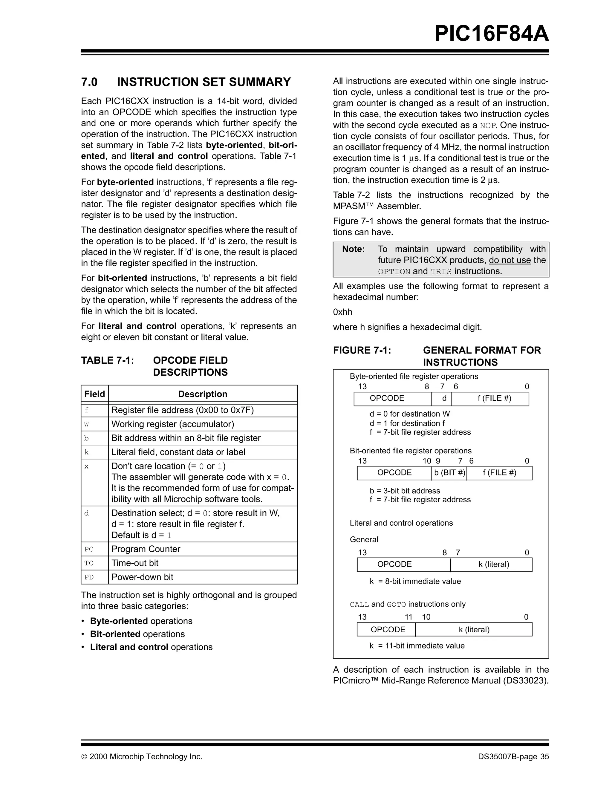PIC16F84A

7.0       INSTRUCTION SET SUMMARY                               All instructions are executed within one single instruc-
                                                                tion cycle, unless a conditional test is true or the pro-
Each PIC16CXX instruction is a 14-bit word, divided             gram counter is changed as a result of an instruction.
into an OPCODE which specifies the instruction type             In this case, the execution takes two instruction cycles
and one or more operands which further specify the              with the second cycle executed as a NOP. One instruc-
operation of the instruction. The PIC16CXX instruction          tion cycle consists of four oscillator periods. Thus, for
set summary in Table 7-2 lists byte-oriented, bit-ori-          an oscillator frequency of 4 MHz, the normal instruction
ented, and literal and control operations. Table 7-1            execution time is 1 µs. If a conditional test is true or the
shows the opcode field descriptions.                            program counter is changed as a result of an instruc-
For byte-oriented instructions, ’f’ represents a file reg-      tion, the instruction execution time is 2 µs.
ister designator and ’d’ represents a destination desig-        Table 7-2 lists the instructions recognized by the
nator. The file register designator specifies which file        MPASM™ Assembler.
register is to be used by the instruction.
                                                                Figure 7-1 shows the general formats that the instruc-
The destination designator specifies where the result of        tions can have.
the operation is to be placed. If ’d’ is zero, the result is
placed in the W register. If ’d’ is one, the result is placed     Note:       To maintain upward compatibility with
in the file register specified in the instruction.                            future PIC16CXX products, do not use the
                                                                              OPTION and TRIS instructions.
For bit-oriented instructions, ’b’ represents a bit field
designator which selects the number of the bit affected         All examples use the following format to represent a
by the operation, while ’f’ represents the address of the       hexadecimal number:
file in which the bit is located.                               0xhh
For literal and control operations, ’k’ represents an           where h signifies a hexadecimal digit.
eight or eleven bit constant or literal value.
                                                                FIGURE 7-1:                 GENERAL FORMAT FOR
TABLE 7-1:          OPCODE FIELD                                                            INSTRUCTIONS
                    DESCRIPTIONS                                    Byte-oriented file register operations
                                                                      13                   8 7 6                            0
Field                      Description                                   OPCODE                 d         f (FILE #)
f       Register file address (0x00 to 0x7F)                                d = 0 for destination W
W       Working register (accumulator)                                      d = 1 for destination f
                                                                            f = 7-bit file register address
b       Bit address within an 8-bit file register
k       Literal field, constant data or label                       Bit-oriented file register operations
                                                                      13                   10 9       7 6                   0
x       Don't care location (= 0 or 1)
                                                                            OPCODE             b (BIT #)       f (FILE #)
        The assembler will generate code with x = 0.
        It is the recommended form of use for compat-                       b = 3-bit bit address
        ibility with all Microchip software tools.                          f = 7-bit file register address
d       Destination select; d = 0: store result in W,
        d = 1: store result in file register f.                     Literal and control operations
        Default is d = 1                                            General
PC      Program Counter                                                13                         8   7                     0
TO      Time-out bit                                                          OPCODE                          k (literal)
PD      Power-down bit                                                      k = 8-bit immediate value
The instruction set is highly orthogonal and is grouped
into three basic categories:                                        CALL and GOTO instructions only
                                                                       13             11   10                               0
• Byte-oriented operations
                                                                            OPCODE                     k (literal)
• Bit-oriented operations
• Literal and control operations                                            k = 11-bit immediate value


                                                                A description of each instruction is available in the
                                                                PICmicro™ Mid-Range Reference Manual (DS33023).




© 2000 Microchip Technology Inc.                                                                              DS35007B-page 35
 
