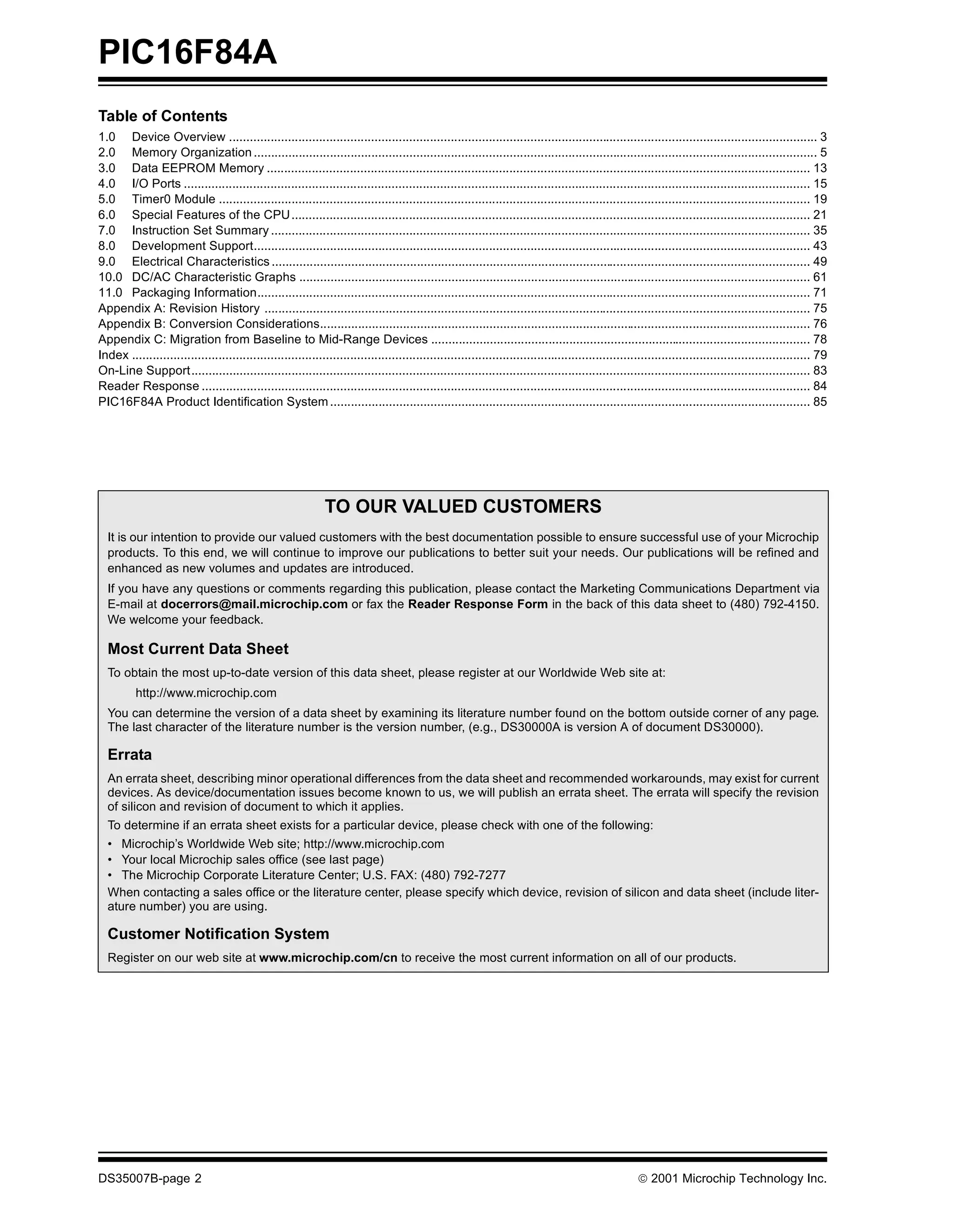PIC16F84A
Table of Contents
1.0 Device Overview .......................................................................................................................................................................... 3
2.0 Memory Organization ................................................................................................................................................................... 5
3.0 Data EEPROM Memory ............................................................................................................................................................. 13
4.0 I/O Ports ..................................................................................................................................................................................... 15
5.0 Timer0 Module ........................................................................................................................................................................... 19
6.0 Special Features of the CPU ...................................................................................................................................................... 21
7.0 Instruction Set Summary ............................................................................................................................................................ 35
8.0 Development Support................................................................................................................................................................. 43
9.0 Electrical Characteristics ............................................................................................................................................................ 49
10.0 DC/AC Characteristic Graphs .................................................................................................................................................... 61
11.0 Packaging Information................................................................................................................................................................ 71
Appendix A: Revision History .............................................................................................................................................................. 75
Appendix B: Conversion Considerations.............................................................................................................................................. 76
Appendix C: Migration from Baseline to Mid-Range Devices .............................................................................................................. 78
Index .................................................................................................................................................................................................... 79
On-Line Support................................................................................................................................................................................... 83
Reader Response ................................................................................................................................................................................ 84
PIC16F84A Product Identification System ........................................................................................................................................... 85




                                                               TO OUR VALUED CUSTOMERS
  It is our intention to provide our valued customers with the best documentation possible to ensure successful use of your Microchip
  products. To this end, we will continue to improve our publications to better suit your needs. Our publications will be refined and
  enhanced as new volumes and updates are introduced.
  If you have any questions or comments regarding this publication, please contact the Marketing Communications Department via
  E-mail at docerrors@mail.microchip.com or fax the Reader Response Form in the back of this data sheet to (480) 792-4150.
  We welcome your feedback.

  Most Current Data Sheet
  To obtain the most up-to-date version of this data sheet, please register at our Worldwide Web site at:
          http://www.microchip.com
  You can determine the version of a data sheet by examining its literature number found on the bottom outside corner of any page.
  The last character of the literature number is the version number, (e.g., DS30000A is version A of document DS30000).

  Errata
  An errata sheet, describing minor operational differences from the data sheet and recommended workarounds, may exist for current
  devices. As device/documentation issues become known to us, we will publish an errata sheet. The errata will specify the revision
  of silicon and revision of document to which it applies.
  To determine if an errata sheet exists for a particular device, please check with one of the following:
  • Microchip’s Worldwide Web site; http://www.microchip.com
  • Your local Microchip sales office (see last page)
  • The Microchip Corporate Literature Center; U.S. FAX: (480) 792-7277
  When contacting a sales office or the literature center, please specify which device, revision of silicon and data sheet (include liter-
  ature number) you are using.

  Customer Notification System
  Register on our web site at www.microchip.com/cn to receive the most current information on all of our products.




DS35007B-page 2                                                                                                                                        © 2001 Microchip Technology Inc.
 