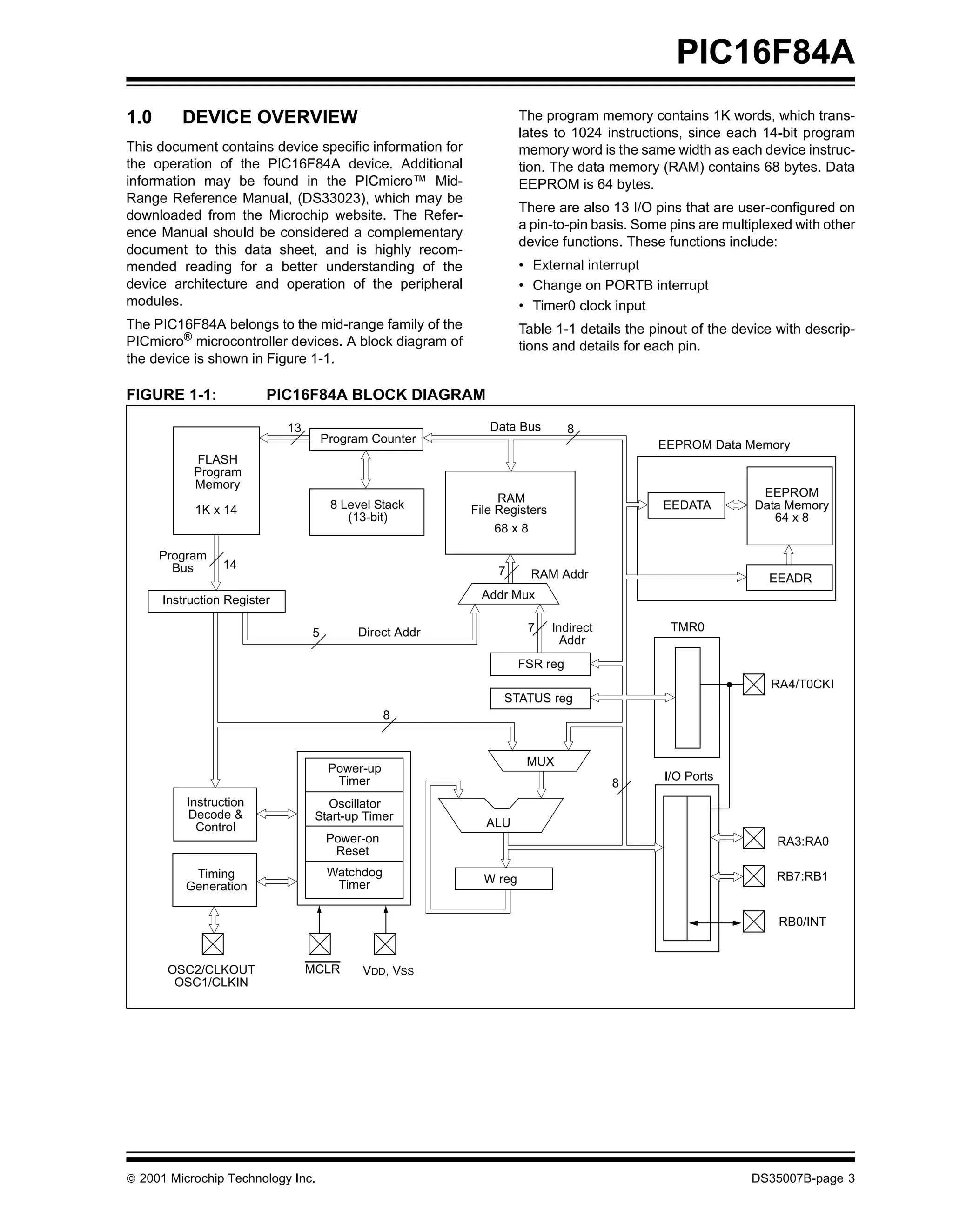 PIC16F84A
1.0      DEVICE OVERVIEW                                           The program memory contains 1K words, which trans-
                                                                   lates to 1024 instructions, since each 14-bit program
This document contains device specific information for             memory word is the same width as each device instruc-
the operation of the PIC16F84A device. Additional                  tion. The data memory (RAM) contains 68 bytes. Data
information may be found in the PICmicro™ Mid-                     EEPROM is 64 bytes.
Range Reference Manual, (DS33023), which may be
                                                                   There are also 13 I/O pins that are user-configured on
downloaded from the Microchip website. The Refer-
                                                                   a pin-to-pin basis. Some pins are multiplexed with other
ence Manual should be considered a complementary
                                                                   device functions. These functions include:
document to this data sheet, and is highly recom-
mended reading for a better understanding of the                   • External interrupt
device architecture and operation of the peripheral                • Change on PORTB interrupt
modules.                                                           • Timer0 clock input
The PIC16F84A belongs to the mid-range family of the               Table 1-1 details the pinout of the device with descrip-
PICmicro® microcontroller devices. A block diagram of              tions and details for each pin.
the device is shown in Figure 1-1.

FIGURE 1-1:              PIC16F84A BLOCK DIAGRAM

                             13                             Data Bus         8
                                      Program Counter                                     EEPROM Data Memory
           FLASH
           Program
           Memory
                                                              RAM                                          EEPROM
            1K x 14                    8 Level Stack     File Registers                    EEDATA         Data Memory
                                          (13-bit)                                                           64 x 8
                                                              68 x 8

      Program
        Bus      14
                                                              7      RAM Addr                               EEADR
      Instruction Register                                Addr Mux


                                  5        Direct Addr              7     Indirect          TMR0
                                                                            Addr
                                                                   FSR reg
                                                                                                             RA4/T0CKI
                                                               STATUS reg
                                                  8


                                                                    MUX
                                       Power-up
                                        Timer                                              I/O Ports
                                                                                     8
          Instruction                Oscillator
          Decode &                 Start-up Timer
            Control                                        ALU
                                      Power-on                                                                RA3:RA0
                                       Reset
           Timing                     Watchdog                                                               RB7:RB1
                                       Timer               W reg
          Generation

                                                                                                              RB0/INT


       OSC2/CLKOUT                MCLR      VDD, VSS
        OSC1/CLKIN




© 2001 Microchip Technology Inc.                                                                         DS35007B-page 3
 