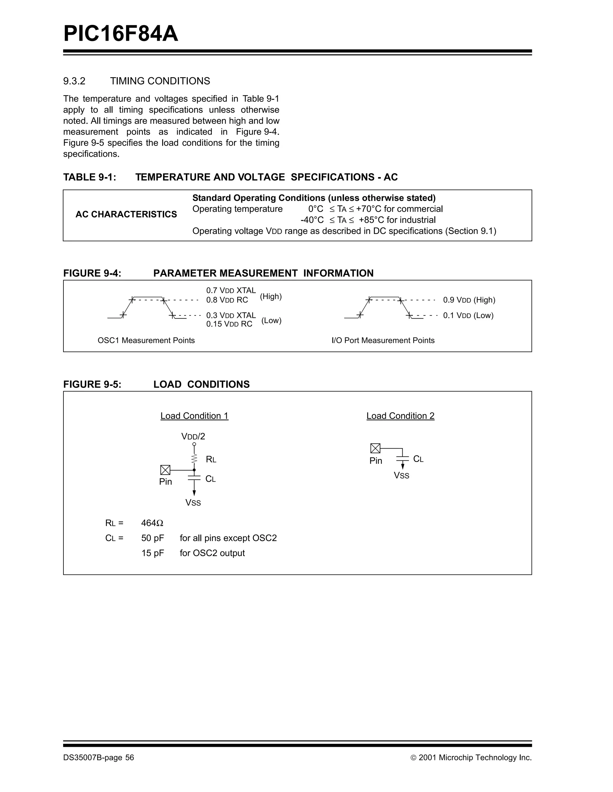 PIC16F84A
9.3.2      TIMING CONDITIONS
The temperature and voltages specified in Table 9-1
apply to all timing specifications unless otherwise
noted. All timings are measured between high and low
measurement points as indicated in Figure 9-4.
Figure 9-5 specifies the load conditions for the timing
specifications.

TABLE 9-1:         TEMPERATURE AND VOLTAGE SPECIFICATIONS - AC

                                 Standard Operating Conditions (unless otherwise stated)
                                 Operating temperature       0°C ≤ TA ≤ +70°C for commercial
   AC CHARACTERISTICS
                                                           -40°C ≤ TA ≤ +85°C for industrial
                                 Operating voltage VDD range as described in DC specifications (Section 9.1)



FIGURE 9-4:           PARAMETER MEASUREMENT INFORMATION
                                      0.7 VDD XTAL
                                      0.8 VDD RC (High)                                          0.9 VDD (High)
                                      0.3 VDD XTAL                                               0.1 VDD (Low)
                                      0.15 VDD RC (Low)

        OSC1 Measurement Points                                    I/O Port Measurement Points




FIGURE 9-5:           LOAD CONDITIONS


                        Load Condition 1                                    Load Condition 2

                              VDD/2

                                      RL                                    Pin          CL

                                      CL                                           VSS
                        Pin

                               VSS

          RL =     464Ω
          CL =     50 pF      for all pins except OSC2
                   15 pF      for OSC2 output




DS35007B-page 56                                                                         © 2001 Microchip Technology Inc.
 