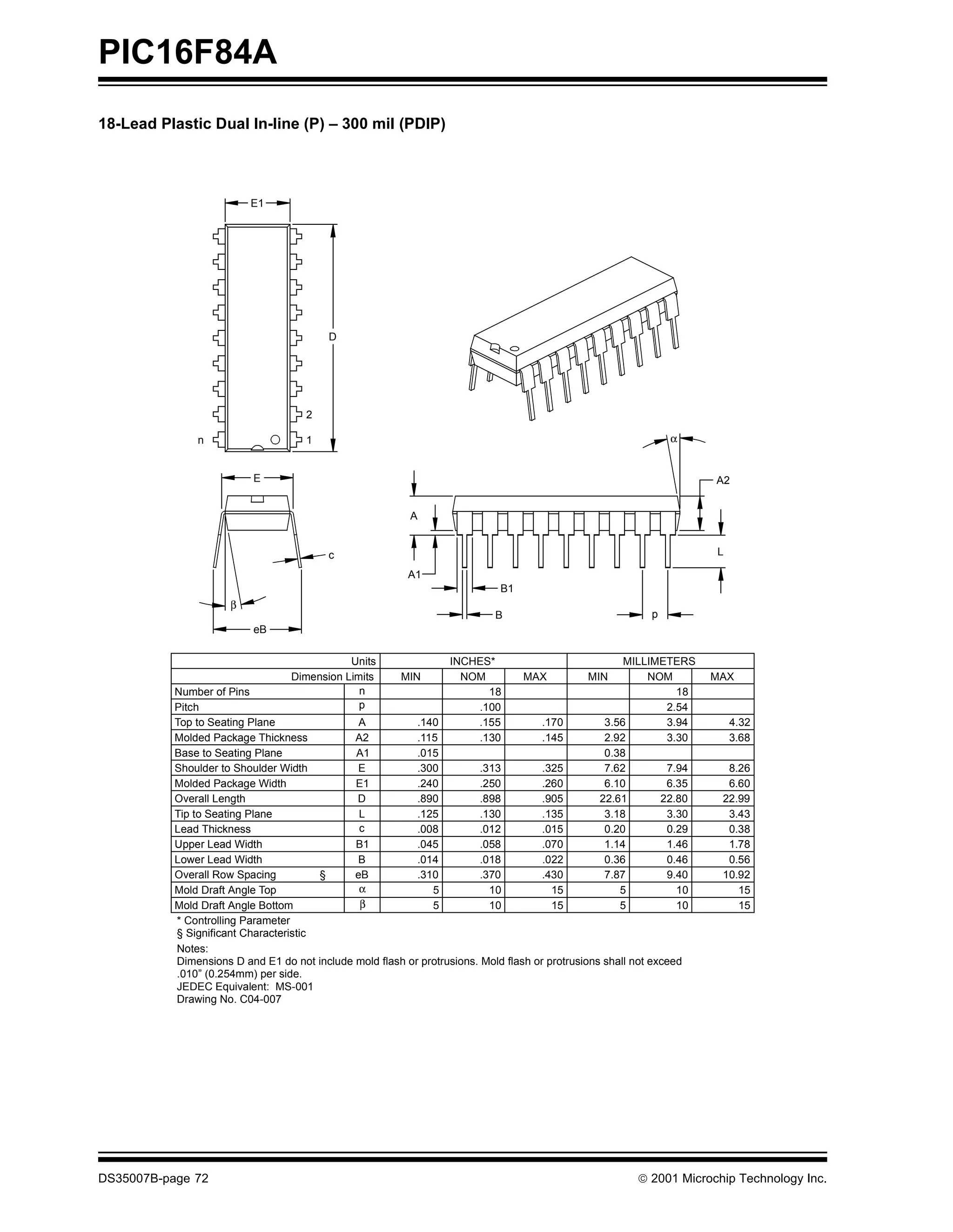 PIC16F84A
18-Lead Plastic Dual In-line (P) – 300 mil (PDIP)




                          E1




                                          D




                                     2

               n                     1                                                                          α


                           E                                                                                          A2


                                                           A


                                          c                                                                           L

                                                          A1
                                                                             B1
                      β
                                                                            B                               p
                           eB

                                             Units                 INCHES*                             MILLIMETERS
                                  Dimension Limits       MIN         NOM          MAX          MIN         NOM        MAX
           Number of Pins                      n                         18                                     18
           Pitch                               p                       .100                                   2.54
           Top to Seating Plane                A           .140        .155           .170         3.56       3.94        4.32
           Molded Package Thickness           A2           .115        .130           .145         2.92       3.30        3.68
           Base to Seating Plane              A1           .015                                    0.38
           Shoulder to Shoulder Width          E           .300         .313          .325         7.62       7.94      8.26
           Molded Package Width               E1           .240         .250          .260         6.10       6.35      6.60
           Overall Length                     D            .890         .898          .905        22.61      22.80     22.99
           Tip to Seating Plane                L           .125         .130          .135         3.18       3.30      3.43
           Lead Thickness                      c           .008         .012          .015         0.20       0.29      0.38
           Upper Lead Width                   B1           .045         .058          .070         1.14       1.46      1.78
           Lower Lead Width                   B            .014         .018          .022         0.36       0.46      0.56
           Overall Row Spacing          §     eB           .310         .370          .430         7.87       9.40     10.92
           Mold Draft Angle Top                α              5           10            15            5         10        15
           Mold Draft Angle Bottom             β              5           10            15            5         10        15
           * Controlling Parameter
           § Significant Characteristic
           Notes:
           Dimensions D and E1 do not include mold flash or protrusions. Mold flash or protrusions shall not exceed
           .010” (0.254mm) per side.
           JEDEC Equivalent: MS-001
           Drawing No. C04-007




DS35007B-page 72                                                                                         © 2001 Microchip Technology Inc.
 