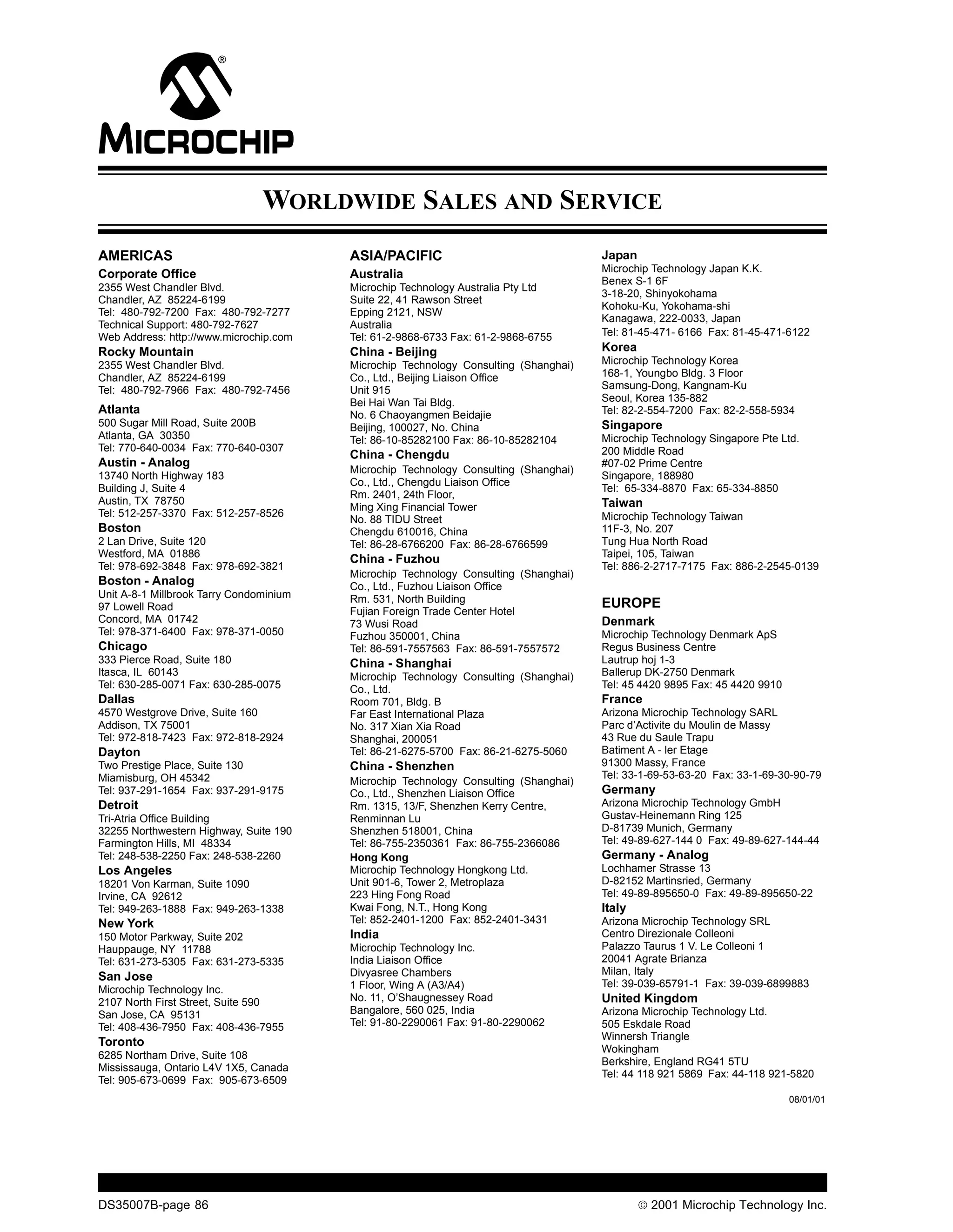 M
                                WORLDWIDE SALES AND SERVICE
AMERICAS                                 ASIA/PACIFIC                                 Japan
                                                                                      Microchip Technology Japan K.K.
Corporate Office                         Australia
                                                                                      Benex S-1 6F
2355 West Chandler Blvd.                 Microchip Technology Australia Pty Ltd
                                                                                      3-18-20, Shinyokohama
Chandler, AZ 85224-6199                  Suite 22, 41 Rawson Street
                                                                                      Kohoku-Ku, Yokohama-shi
Tel: 480-792-7200 Fax: 480-792-7277      Epping 2121, NSW
                                                                                      Kanagawa, 222-0033, Japan
Technical Support: 480-792-7627          Australia
Web Address: http://www.microchip.com    Tel: 61-2-9868-6733 Fax: 61-2-9868-6755      Tel: 81-45-471- 6166 Fax: 81-45-471-6122
Rocky Mountain                           China - Beijing                              Korea
2355 West Chandler Blvd.                 Microchip Technology Consulting (Shanghai)   Microchip Technology Korea
Chandler, AZ 85224-6199                  Co., Ltd., Beijing Liaison Office            168-1, Youngbo Bldg. 3 Floor
Tel: 480-792-7966 Fax: 480-792-7456      Unit 915                                     Samsung-Dong, Kangnam-Ku
                                         Bei Hai Wan Tai Bldg.                        Seoul, Korea 135-882
Atlanta                                  No. 6 Chaoyangmen Beidajie                   Tel: 82-2-554-7200 Fax: 82-2-558-5934
500 Sugar Mill Road, Suite 200B          Beijing, 100027, No. China                   Singapore
Atlanta, GA 30350                        Tel: 86-10-85282100 Fax: 86-10-85282104      Microchip Technology Singapore Pte Ltd.
Tel: 770-640-0034 Fax: 770-640-0307                                                   200 Middle Road
                                         China - Chengdu
Austin - Analog                                                                       #07-02 Prime Centre
                                         Microchip Technology Consulting (Shanghai)
13740 North Highway 183                                                               Singapore, 188980
                                         Co., Ltd., Chengdu Liaison Office
Building J, Suite 4                                                                   Tel: 65-334-8870 Fax: 65-334-8850
                                         Rm. 2401, 24th Floor,
Austin, TX 78750                                                                      Taiwan
                                         Ming Xing Financial Tower
Tel: 512-257-3370 Fax: 512-257-8526                                                   Microchip Technology Taiwan
                                         No. 88 TIDU Street
Boston                                   Chengdu 610016, China                        11F-3, No. 207
2 Lan Drive, Suite 120                   Tel: 86-28-6766200 Fax: 86-28-6766599        Tung Hua North Road
Westford, MA 01886                                                                    Taipei, 105, Taiwan
                                         China - Fuzhou
Tel: 978-692-3848 Fax: 978-692-3821                                                   Tel: 886-2-2717-7175 Fax: 886-2-2545-0139
                                         Microchip Technology Consulting (Shanghai)
Boston - Analog                          Co., Ltd., Fuzhou Liaison Office
Unit A-8-1 Millbrook Tarry Condominium   Rm. 531, North Building
97 Lowell Road                                                                        EUROPE
                                         Fujian Foreign Trade Center Hotel
Concord, MA 01742                        73 Wusi Road                                 Denmark
Tel: 978-371-6400 Fax: 978-371-0050      Fuzhou 350001, China                         Microchip Technology Denmark ApS
Chicago                                  Tel: 86-591-7557563 Fax: 86-591-7557572      Regus Business Centre
333 Pierce Road, Suite 180               China - Shanghai                             Lautrup hoj 1-3
Itasca, IL 60143                         Microchip Technology Consulting (Shanghai)   Ballerup DK-2750 Denmark
Tel: 630-285-0071 Fax: 630-285-0075      Co., Ltd.                                    Tel: 45 4420 9895 Fax: 45 4420 9910
Dallas                                   Room 701, Bldg. B                            France
4570 Westgrove Drive, Suite 160          Far East International Plaza                 Arizona Microchip Technology SARL
Addison, TX 75001                        No. 317 Xian Xia Road                        Parc d’Activite du Moulin de Massy
Tel: 972-818-7423 Fax: 972-818-2924      Shanghai, 200051                             43 Rue du Saule Trapu
Dayton                                   Tel: 86-21-6275-5700 Fax: 86-21-6275-5060    Batiment A - ler Etage
Two Prestige Place, Suite 130            China - Shenzhen                             91300 Massy, France
Miamisburg, OH 45342                                                                  Tel: 33-1-69-53-63-20 Fax: 33-1-69-30-90-79
                                         Microchip Technology Consulting (Shanghai)
Tel: 937-291-1654 Fax: 937-291-9175      Co., Ltd., Shenzhen Liaison Office           Germany
Detroit                                  Rm. 1315, 13/F, Shenzhen Kerry Centre,       Arizona Microchip Technology GmbH
Tri-Atria Office Building                Renminnan Lu                                 Gustav-Heinemann Ring 125
32255 Northwestern Highway, Suite 190    Shenzhen 518001, China                       D-81739 Munich, Germany
Farmington Hills, MI 48334               Tel: 86-755-2350361 Fax: 86-755-2366086      Tel: 49-89-627-144 0 Fax: 49-89-627-144-44
Tel: 248-538-2250 Fax: 248-538-2260      Hong Kong                                    Germany - Analog
Los Angeles                              Microchip Technology Hongkong Ltd.           Lochhamer Strasse 13
18201 Von Karman, Suite 1090             Unit 901-6, Tower 2, Metroplaza              D-82152 Martinsried, Germany
Irvine, CA 92612                         223 Hing Fong Road                           Tel: 49-89-895650-0 Fax: 49-89-895650-22
Tel: 949-263-1888 Fax: 949-263-1338      Kwai Fong, N.T., Hong Kong                   Italy
New York                                 Tel: 852-2401-1200 Fax: 852-2401-3431        Arizona Microchip Technology SRL
150 Motor Parkway, Suite 202             India                                        Centro Direzionale Colleoni
Hauppauge, NY 11788                      Microchip Technology Inc.                    Palazzo Taurus 1 V. Le Colleoni 1
Tel: 631-273-5305 Fax: 631-273-5335      India Liaison Office                         20041 Agrate Brianza
                                         Divyasree Chambers                           Milan, Italy
San Jose
                                         1 Floor, Wing A (A3/A4)                      Tel: 39-039-65791-1 Fax: 39-039-6899883
Microchip Technology Inc.
2107 North First Street, Suite 590       No. 11, O’Shaugnessey Road                   United Kingdom
San Jose, CA 95131                       Bangalore, 560 025, India                    Arizona Microchip Technology Ltd.
Tel: 408-436-7950 Fax: 408-436-7955      Tel: 91-80-2290061 Fax: 91-80-2290062        505 Eskdale Road
                                                                                      Winnersh Triangle
Toronto
                                                                                      Wokingham
6285 Northam Drive, Suite 108
                                                                                      Berkshire, England RG41 5TU
Mississauga, Ontario L4V 1X5, Canada
                                                                                      Tel: 44 118 921 5869 Fax: 44-118 921-5820
Tel: 905-673-0699 Fax: 905-673-6509
                                                                                                                            08/01/01




DS35007B-page 86                                                                              © 2001 Microchip Technology Inc.
 
