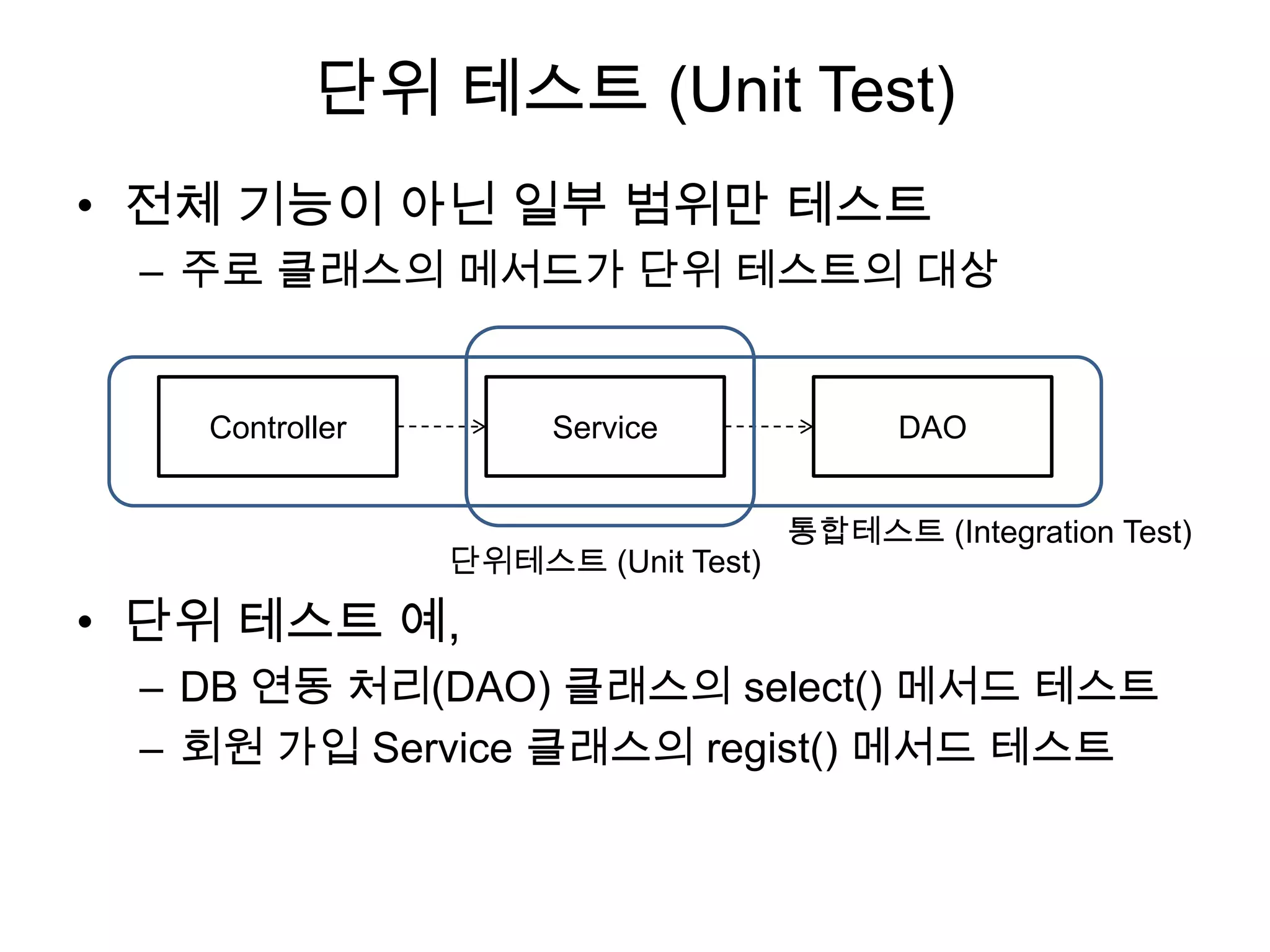 HTTP 요청 분석 (파라미터 처리 등)
