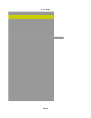 HUWILBAR 2




N2




       Page 6
 