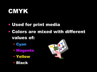 CMYK Used for print media Colors are mixed with different values of: Cyan Magenta Yellow Black 