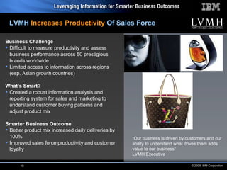 Business Challenge Difficult to measure productivity and assess business performance across 50 prestigious brands worldwide Limited access to information across regions (esp. Asian growth countries) What’s Smart? Created a robust information analysis and reporting system for sales and marketing to understand customer buying patterns and adjust product mix Smarter Business Outcome Better product mix increased daily deliveries by 100% Improved sales force productivity and customer loyalty “ Our business is driven by customers and our ability to understand what drives them adds value to our business” LVMH Executive LVMH  Increases Productivity   Of Sales Force 