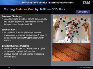 Business Challenge Consistent data growth of 25% to 30% annually had caused significant performance issues throughout the PeopleSoft ERP What’s Smart? Archive data from PeopleSoft production environment to improve performance & save on storage costs using IBM Optim Data Growth Solution Smarter Business Outcome Achieved full ROI of $10 million over a 3 year period and a payback in 9 months Improve payroll, HR and finance processing times by 60% Corning   Reduces Cost   by  Millions Of Dollars 