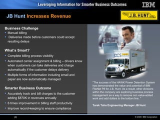 "The success of the HAWK Power Detention System has demonstrated the value and potential of IBM FileNet P8 for J.B. Hunt. As a result, other divisions within the company are exploring business process management as a way to remove non value-added work and add dollars to the bottom line. "   Tarek Taha Engineering Manager JB Hunt   Business Challenge Manual billing Deliveries made before customers could accept resulting delays What’s Smart? Complete billing process visibility Automated carrier assignment & billing – drivers know when customers can take deliveries and charge automatically if the customer delays delivery Multiple forms of information including email and paper are now automatically managed Smarter Business Outcome Accurately track and bill charges to the customer adding $870K in revenues annually 6 times improvement in billing staff productivity Improve record-keeping to ensure compliance JB Hunt   Increases Revenue 