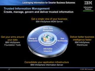 Trusted Information Management Create, manage, govern and deliver trusted information Get your arms around your data IBM InfoSphere Foundation Tools Deliver better business intelligence faster IBM InfoSphere Warehouse Get a single view of your business IBM InfoSphere MDM Server Consolidate your application infrastructure IBM InfoSphere Information Server Information Platform 