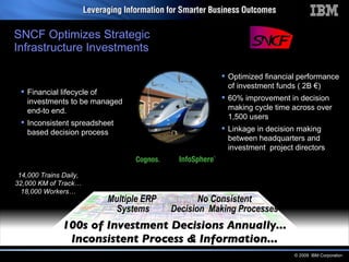 SNCF Optimizes Strategic Infrastructure Investments Financial lifecycle of investments to be managed end-to end.  Inconsistent spreadsheet based decision process Optimized financial performance of investment funds ( 2B €)  60% improvement in decision  making cycle time across over 1,500 users Linkage in decision making between headquarters and investment  project directors 14,000 Trains Daily, 32,000 KM of Track… 18,000 Workers… 100s of Investment Decisions Annually... Inconsistent Process & Information... Multiple ERP  Systems No Consistent Decision  Making Processes 