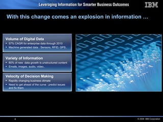 Variety of Information 80% of new  data growth is unstructured content Emails, images, audio, video.. Volume of Digital Data 57% CAGR for enterprise data through 2010 Machine generated data : Sensors, RFID, GPS.. Velocity of Decision Making Rapidly changing business climate  Need to get ahead of the curve : predict issues and fix them With this change comes an explosion in information … 