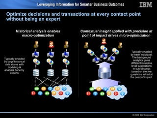Optimize decisions and transactions at every contact point without being an expert Historical analysis enables macro-optimization Contextual insight applied with precision at point of impact drives micro-optimization Typically enabled by each individual. The background analytics gives different business level suggestions in sub-seconds based on the few questions asked at the point of impact. Typically enabled by large historical data stores with modeling & analysis done by experts 