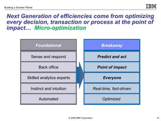 Next Generation of efficiencies come from optimizing every decision, transaction or process at the point of impact…  Micro-optimization Sense and respond Predict and act Back office Point of impact Instinct and intuition Real-time, fact-driven Foundational Breakaway Skilled analytics experts Everyone Automated Optimized 
