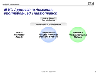 IBM’s Approach to Accelerate Information-Led Transformation Information-Led Transformation Smarter Planet/ New Intelligence Plan an Information Agenda Apply Business Analytics to Optimize Decisions & Actions Establish a Flexible Information Platform 