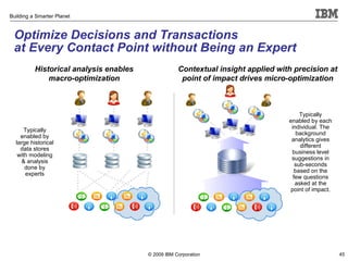Optimize Decisions and Transactions at Every Contact Point without Being an Expert Historical analysis enables macro-optimization Contextual insight applied with precision at point of impact drives micro-optimization Typically enabled by each individual. The background analytics gives different business level suggestions in sub-seconds based on the few questions asked at the point of impact. Typically enabled by large historical data stores with modeling & analysis done by experts 
