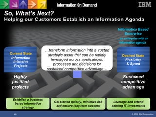 ? Sustained competitive advantage Desired State Flexibility & Speed Current State Information Intensive Projects Highly justified projects Information Based Enterprise … transform information into a trusted strategic asset that can be rapidly leveraged across applications, processes and decisions for sustained competitive advantage… … an enterprise with an Information agenda So, What’s Next? Helping our Customers Establish an Information Agenda Establish a business based information strategy Get started quickly, minimize risk and ensure long term success Leverage and extend existing IT investments 