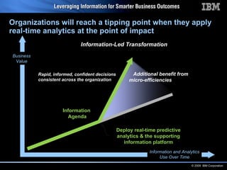 Organizations will reach a tipping point when they apply real-time analytics at the point of impact Information  Agenda Deploy real-time predictive analytics & the supporting information platform Information-Led Transformation Additional benefit from micro-efficiencies Rapid, informed, confident decisions consistent across the organization  Business Value Information and Analytics Use Over Time 