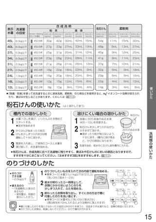 1       1
2       2

3       3


    1
    2
    3


            15
 