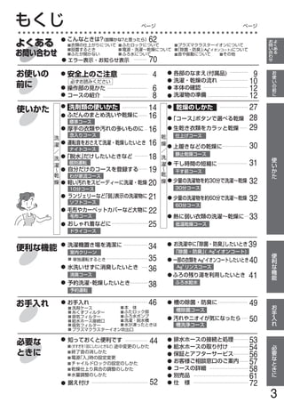 62

70
 4    9
     10
 6   12
 8   12
14   27
16   28
16   29
16   30
18
     31
19
20   32
21   32
22
     33
25

34   39
35   40
36
     41
38

46   49
     50

44   53
     54
     56
     57
     58
     61
52   72
          3
 