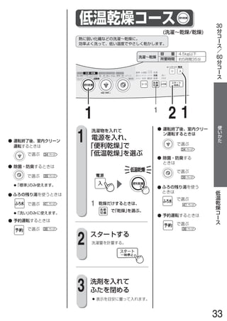 1   1
            21
1


    1




2

3
                 33
 