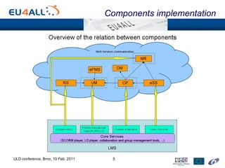 Components implementation  ULD conference, Brno, 10 Feb. 2011 