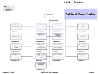 Note: Each box represents an html page Case Studies NASA Goddard Space Flight Center American Municipal Power-Ohio, Inc. Ajinomoto Pharmaceutical Company City of Riverview Clean Fuels Facility Detroit Edison Company DTE Biomass Landfill Gas-To-Electricity Project Enerdyne Power Systems, Inc. Fuel Cells Green Knight Economic Development Project Illinois Department of Commerce and Community Affairs Lucent Technologies Orange County, Florida St. John’s Landfill Gas Project The South Carolina Energy Office Waste Management, Inc. /res/index.htm#4 /res/nasa.htm /res/ampohio.htm /res/ajinomoto.htm /res/riverview.htm /res/cleanfuel.htm /res/dedison.htm /res/dte.htm /res/elk.htm Elk River Landfill Gas-To-Electricity Project /res/enerdyne.htm /res/fuelcell.htm /res/gkedc.htm /res/ill.htm /res/lucent.htm /res/orange.htm /res/stjohn.htm /res/sc.htm /res/wmi.htm Delete all Case Studies 