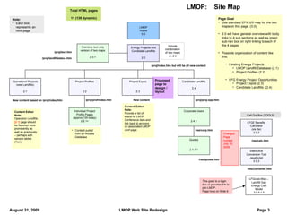 LMOP Home 0.0 Note: Each box represents an html page Energy Projects and Candidate Landfills 2.0 Operational Projects (was Landfills) 2.1 Project Profiles 2.2 Project Expos 2.3 Individual Project Profile Pages (approx 135 today) 2.2.1+ Content pulled from an Access Database Combine text only version of two maps 2.0.1 Page Goal Use standard EPA US map for the two maps on this page. (3.0) 2.0 will have general overview with body links to 4 sub sections as well as green sub-nav box on right linking to each of the 4 pages. Possible organization of content like this: Existing Energy Projects LMOP Landfill Database (2.1) Project Profiles (2.2) LFG Energy Project Opportunities Project Expos (2.3) Candidate Landfills  (2.4) /proj/prof/index.htm Candidate Landfills 2.4 /proj/proj-opp.htm Content Editor Note: Provide a list of expos by LMOP Conference data and link back to anchors on associated LMOP conf page. Content Editor Note: Operation Landfills  [2.1]  page should be featured more prominently as well as graphically – perhaps with sample tables (Tom) New content /proj/index.htm but will be all new content /proj/landfillstatus.htm New content based on /proj/index.htm /proj/text.htm /res/corp.htm /res/quotes.htm Corporate Users 2.4.1 Quotes 2.4.1.1 LFGE Benefits Calculator (xls file) 2.0.2 Interactive Conversion Tool JavaScript 2.0.3 Call Out Box (TOOLS) /res/calc.htm /res/converter.htm This goes to a login box or provides link to join LMOP. Page lives on Slide 6 LFGcost-Web – Landfill Gas Energy Cost Model 3.0.6.1.5 Include combination of two maps on 2.0 Proposed page to design / layout Changed Page number July 16, 2009 Total HTML pages 11 (135 dynamic) 