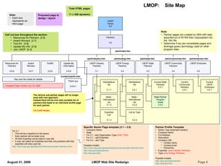 LMOP Home 0.0 Note: Each box represents an html page Partners 3.0 Note: Partner pages are created by SRA with data exported out of ISTAR then copy/pasted into the .htm file Determine if we can consolidate pages and leverage jquery technology used on other program sites. LMOP Industry Partners 3.1 LMOP Energy Partners 3.2 LMOP State Partners 3.3 Alphabetical list 3.1.1 Resources for Partners 3.0.6 LMOP Community Partners 3.4 LMOP Endorsers 3.5 State / International list 3.1.2 Expertise List 3.1.3 Update My Information 3.0.9 Alphabetical list 3.2.1 State / International list 3.2.2 List by Type 3.2.3 Current State Partners 3.3.1 Current Community Partners 3.4.1 Current LMOP Endorsers 3.5.1 State Partner Program Guide 3.3.2 Call out box throughout the section: Resources for Partners  [3.6] Award Winners  [3.7] Tool Kit  [3.8] Update My Info  [3.9] Join LMOP  [4.0] Specific Sector Page template (3.1 – 3.5) Company Name State For 3.1 - add Organization Type  (ASK TOM) For 3.1 – add Expertise For 3.2 – add Type Possible models: http://www.epa.gov/gasstar/tools/service-provider-directory.html   http://epa.gov/greenpower/ http://epa.gov/chp Partner Profile Template Sector Type (example Industry) Company Name Full Address Description Company URL Contact name Contact email Phone/Fax Expertise  (only Industry Partners) Type  (only Energy Partners) Possible models: http://epa.gov/greenpower/ http://epa.gov/chp /part/index.htm /part/industry.htm /part/energy.htm /part/state.htm /part/community.htm /part/endorser.htm /contact/upinfo.htm Award Winners 3.0.7 See next two slides for details. ToolKit 3.0.8 For 3.1  This will be a baseline for the layout. Each partner will be listed once. All their Expertise will be listed in one cell. A user can select an Expertise and then only partners with that expertise will show upin list. http://www.epa.gov/gasstar/tools/service-provider-directory.html   The various sub partner pages will no longer exist with new approach. Instead there will be one main sortable list of partners that leads to an individual profile page for each partner. 3.3.2 will remain Proposed page to design / layout Changed Page number July 16, 2009 Total HTML pages 11 (~300 dynamic) Thank you 3.0.9.1 
