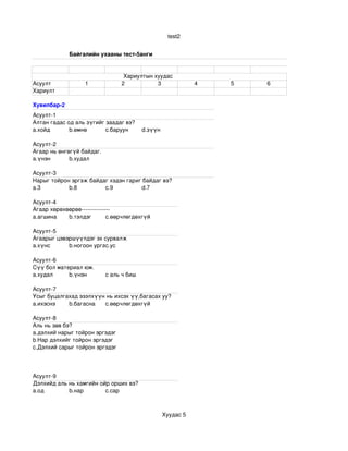 test2


                   Байгалийн ухааны тест­5анги


                                                         Хариултын хуудас
Асуулт                           1                      2           3         4   5   6
Хариулт

Хувилбар­2
Асуулт­1
Алтан гадас од аль зүгийг заадаг вэ?
a.хойд       b.өмнө       c.баруун                       d.зүүн

Асуулт­2
Агаар нь өнгөгүй байдаг.
a.үнэн       b.худал

Асуулт­3
Нарыг тойрон эргэж байдаг хэдэн гариг байдаг вэ?
a.3         b.8         c.9          d.7

Асуулт­4
Агаар хөрөхөөрөө­­­­­­­­­­­­­­­
a.агшина    b.тэлдэг         c.өөрчлөгдөхгүй

Асуулт­5
Агаарыг цэвэршүүлдэг эх сурвалж
a.хүнс      b.ногоон ургамал
                         c.ус

Асуулт­6
Сүү бол материал юм.
a.худал     b.үнэн                    c аль ч биш

Асуулт­7
Усыг буцалгахад эзэлхүүн нь ихсэх үү,багасах уу?
a.ихэснэ    b.багасна   c.өөрчлөгдөхгүй

Асуулт­8
Аль нь зөв бэ?
a.дэлхий нарыг тойрон эргэдэг
b.Нар дэлхийг тойрон эргэдэг
c.Дэлхий сарыг тойрон эргэдэг




Асуулт­9
Дэлхийд аль нь хамгийн ойр орших вэ?
a.од        b.нар        c.сар



                                                                   Хуудас 5
 