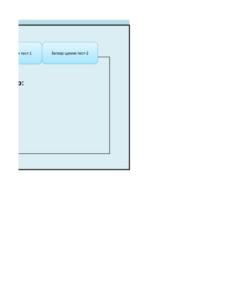 гвар цахим тест-1   Загвар цахим тест-2




элбэр:
 