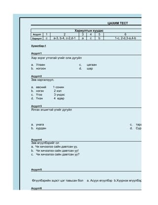 ЦАХИМ ТЕСТ

                               Хариултын хуудас
 Асуулт   1            2           3   4    5                  6
Хариулт   c    a-3, b-4, c-2,d-1   a   c    b          1-c, 2-d,3-a,4-b

Хувилбар-1

Асуулт1
Хар эсрэг утгатай үгийг олж дугуйл

a. Улаан                        c.   цагаан
b. ногоон                       d.   шар

Асуулт2
Зөв харгалзуул.

a.   өвсний   1 сонин
b.   нэгэн     2 хэл
c.   Үгээ      3 үндэс
d.   Үнэн      4 өдөр

Асуулт3
Ялгах эгшигтэй үгийг дугуйл



a. унага                                                          c.   тараг
b. хурдан                                                         d.   Сүрэг


Асуулт4
Зөв өгүүлбэрийг ол
а. Чи хичээлээ сайн давтсан уу.
b. Чи хичээлээ сайн давтсан уу!
c. Чи хичээлээ сайн давтсан уу?



Асуулт5



Өгүүлбэрийн эцэст цэг тавьсан бол    a. Асуух өгүүлбэр b.Хүүрнэх өгүүлбэр

Асуулт6
 