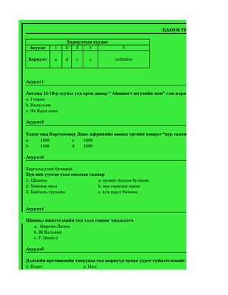 Test | PDF