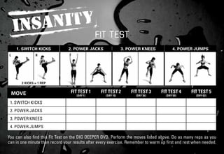 fit test
     1. SWITCH KICKS            2. POWER JACKS                 3. POWER KNEES             4. POWER JUMPS
L              R




       2 KICKS = 1 REP


    MOVE                         FIT TEST 1       FIT TEST 2       FIT TEST 3     FIT TEST 4      FIT TEST 5
                                    (day 1)         (day 15)         (day 36)        (day 50)        (day 63)

 1. SWITCH KICKS
 2. POWER JACKS
 3. POWER KNEES
 4. POWER JUMPS

You can also find this Fit Test on the DIG DEEPER DVD. Perform the moves listed above. Do as many reps as you
can in one minute then record your results after every exercise. Remember to warm up first and rest when needed.
 