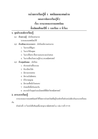 หน่ วยการเรียนรู้ ที 1 ทศนิยมและเศษส่ วน
                              แผนการจัดการเรียนรู้ ที 2
                          เรือง การบวกและการลบทศนิยม
                     ชั7นมัธยมศึกษาปี ที 1 เวลาเรียน 4 ชัวโมง
1. จุดประสงค์ การเรียนรู้
      1.1 ด้ านความรู้ : นักเรี ยนสามารถ
              บวกและลบทศนิยมได้
      1.2 ด้ านทักษะ/กระบวนการ : นักเรี ยนมีความสามารถ
              1. ในการแก้ปัญหา
              2. ในการให้เหตุผล
              3. ในการสื อสาร สื อความหมาย และนําเสนอ
              4. ในการเชือมโยงความรู ้ต่างๆ ทางคณิ ตศาสตร์
      1.3 ด้ านคุณลักษณะ : นักเรี ยน
              1. ทํางานอย่างเป็ นระบบ
              2. มีระเบียบวินย  ั
              3. มีความรอบคอบ
              4. มีความรับผิดชอบ
              5. มีวจารณญาณ
                    ิ
              6. มีความเชือมันในตนเอง
              7. ช่วยเหลือซึ งกันและกัน
              8. ตระหนักในคุณค่าและมีเจตคติทีดีต่อวิชาคณิ ตศาสตร์
2. สาระการเรียนรู้
                                                      ่
        การบวกและการลบทศนิยมทําได้โดยการนําเลขโดดทีอยูในหลักหรื อตําแหน่งเดียวกันมาบวกหรื อลบ
กัน
        ตัวอย่างที 1-8 ในหนังสื อสัมฤทธิLมาตรฐาน คณิ ตศาสตร์ ม.1 เล่ม 2 หน้า 57-59
 