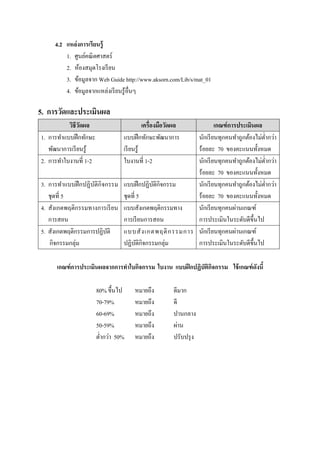 4.2 แหล่ งการเรียนรู้
         1. ศูนย์คณิ ตศาสตร์
         2. ห้องสมุดโรงเรี ยน
         3. ข้อมูลจาก Web Guide http://www.aksorn.com/Lib/s/mat_01
         4. ข้อมูลจากแหล่งเรี ยนรู ้อืนๆ

5. การวัดและประเมินผล
           วิธีวดผล
                ั                            เครืองมือวัดผล     เกณฑ์ การประเมินผล
1. การทําแบบฝึ กทักษะ             แบบฝึ กทักษะพัฒนาการ  นักเรี ยนทุกคนทําถูกต้องไม่ตากว่า
                                                                                    ํ
   พัฒนาการเรี ยนรู ้             เรี ยนรู ้            ร้อยละ 70 ของคะแนนทั;งหมด
2. การทําใบงานที 1-2              ใบงานที 1-2           นักเรี ยนทุกคนทําถูกต้องไม่ตากว่า
                                                                                      ํ
                                                        ร้อยละ 70 ของคะแนนทั;งหมด
3. การทําแบบฝึ กปฏิ บติกิจกรรม แบบฝึ กปฏิบติกิจกรรม
                     ั                     ั            นักเรี ยนทุกคนทําถูกต้องไม่ตากว่า
                                                                                        ํ
   ชุดที 5                     ชุดที 5                  ร้อยละ 70 ของคะแนนทั;งหมด
4. สังเกตพฤติกรรมทางการเรี ยน แบบสังเกตพฤติกรรมทาง      นักเรี ยนทุกคนผ่านเกณฑ์
   การสอน                      การเรี ยนการสอน          การประเมินในระดับดีข; ึนไป
5. สังเกตพฤติกรรมการปฏิบติ ั   แบบสั ง เกตพฤติ ก รรมการ นักเรี ยนทุกคนผ่านเกณฑ์
   กิจกรรมกลุ่ม                ปฏิบติกิจกรรมกลุ่ม
                                     ั                  การประเมินในระดับดีข; ึนไป

      เกณฑ์ การประเมินผลจากการทําใบกิจกรรม ใบงาน แบบฝึ กปฏิบัติกจกรรม ใช้ เกณฑ์ ดังนี7
                                                                ิ

                        80% ขึ;นไป    หมายถึง           ดีมาก
                        70-79%        หมายถึง           ดี
                        60-69%        หมายถึง           ปานกลาง
                        50-59%        หมายถึง           ผ่าน
                        ตํากว่า 50%   หมายถึง           ปรับปรุ ง
 
