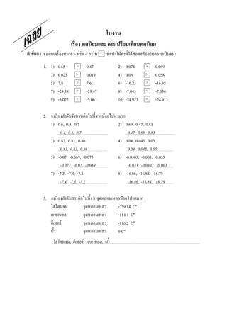 ใบงาน
                           เรือง ทศนิยมและ การเปรียบเทียบทศนิยม
คําชี7แจง จงเติมเครื องหมาย > หรื อ < ลงใน   เพือทําให้ค่าทีได้สอดคล้องกับความเป็ นจริ ง

         1. 1)    0.65       >     0.47             2)    0.074      >     0.069
            3)    0.023      >     0.019            4)    0.06       >     0.058
            5)    7.8        >     7.6              6)    -16.23     >     -16.45
            7)    -29.38     >     -29.47           8)    -7.045     <     -7.036
            9)    -5.072     <     -5.063           10)   -24.923    <     -24.913

         2. จงเรี ยงลําดับจํานวนต่อไปนี;จากน้อยไปหามาก
            1) 0.6, 0.4, 0.7                       2) 0.69, 0.47, 0.83
                   0.4, 0.6, 0.7                       0.47, 0.69, 0.83
            3) 0.83, 0.81, 0.86                    4) 0.04, 0.045, 0.05
                   0.81, 0.83, 0.86                    0.04, 0.045, 0.05
            5) -0.07, -0.069, -0.073               6) -0.0303, -0.003, -0.033
                   -0.073, -0.07, -0.069               -0.033, -0.0303, -0.003
            7) -7.2, -7.4, -7.3                    8) -16.86, -16.84, -16.79
                   -7.4, -7.3, -7.2                    -16.86, -16.84, -16.79

         3. จงเรี ยงลําดับสารต่อไปนี;จากจุดหลอมเหลวน้อยไปหามาก
            ไฮโดรเจน            จุดหลอมเหลว       -259.14 Cº
            เอทานอล             จุดหลอมเหลว       -114.1 Cº
            อีเทอร์             จุดหลอมเหลว       -116.2 Cº
            นํ;า                จุดหลอมเหลว       0 Cº
               ไฮโดรเจน, อี เทอร์ , เอทานอล, นํา
 