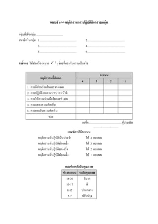 แบบสั งเกตพฤติกรรมการปฏิบัติกจกรรมกลุ่ม
                                                                                       ิ

กลุ่มที(ชือกลุ่ม)..............................................................
สมาชิกในกลุ่ม 1.....................................................................................                2......................................................................................
                     3.....................................................................................         4......................................................................................
                     5.....................................................................................         6.......................................................................................

คําชี7แจง ให้ทาเครื องหมาย
              ํ                                                    ในช่องทีตรงกับความเป็ นจริ ง

                                                                                                                                                   คะแนน
                                       พฤติกรรมทีสั งเกต
                                                                                                              4                           3                               2                               1
               1.    การมีส่วนร่ วมในการวางแผน
               2.    การปฏิบติงานตามบทบาทหน้าที
                             ั
               3.    การให้ความร่ วมมือในการทํางาน
               4.    การแสดงความคิดเห็น
               5.    การยอมรับความคิดเห็น
                                    รวม
                                                                                                              ลงชือ............................................................................ผูประเมิน
                                                                                                                                                                                                 ้
                                                                                                                                    .................../................../..................
                                                           เกณฑ์ การให้ คะแนน
                                   พฤติกรรมทีปฏิบติเป็ นประจํา
                                                  ั                        ให้ 4                                                    คะแนน
                                   พฤติกรรมทีปฏิบติบ่อยครั;ง
                                                    ั                      ให้ 3                                                    คะแนน
                                   พฤติกรรมทีปฏิบติบางครั;ง
                                                      ั                    ให้ 2                                                    คะแนน
                                   พฤติกรรมทีปฏิบตินอยครั;ง
                                                 ั ้                       ให้ 1                                                    คะแนน

                                                                                    เกณฑ์ การตัดสิ นคุณภาพ
                                                                                 ช่ วงคะแนน ระดับคุณภาพ
                                                                                     18-20          ดีมาก
                                                                                     13-17            ดี
                                                                                      8-12        ปานกลาง
                                                                                       5-7         ปรับปรุ ง
 